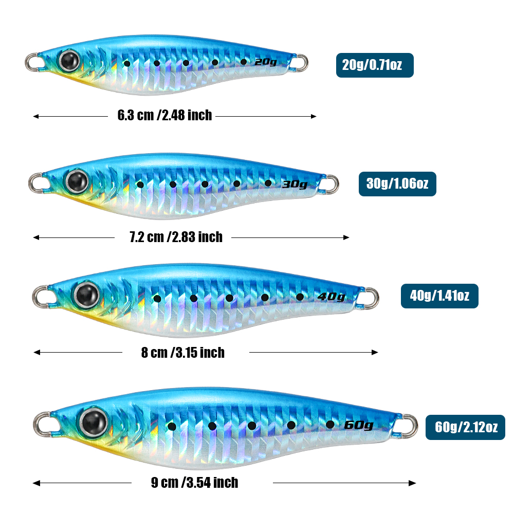 JIGGING PRO JUGULO Micro Wide  - Furniture Hardware Jig avis et prix