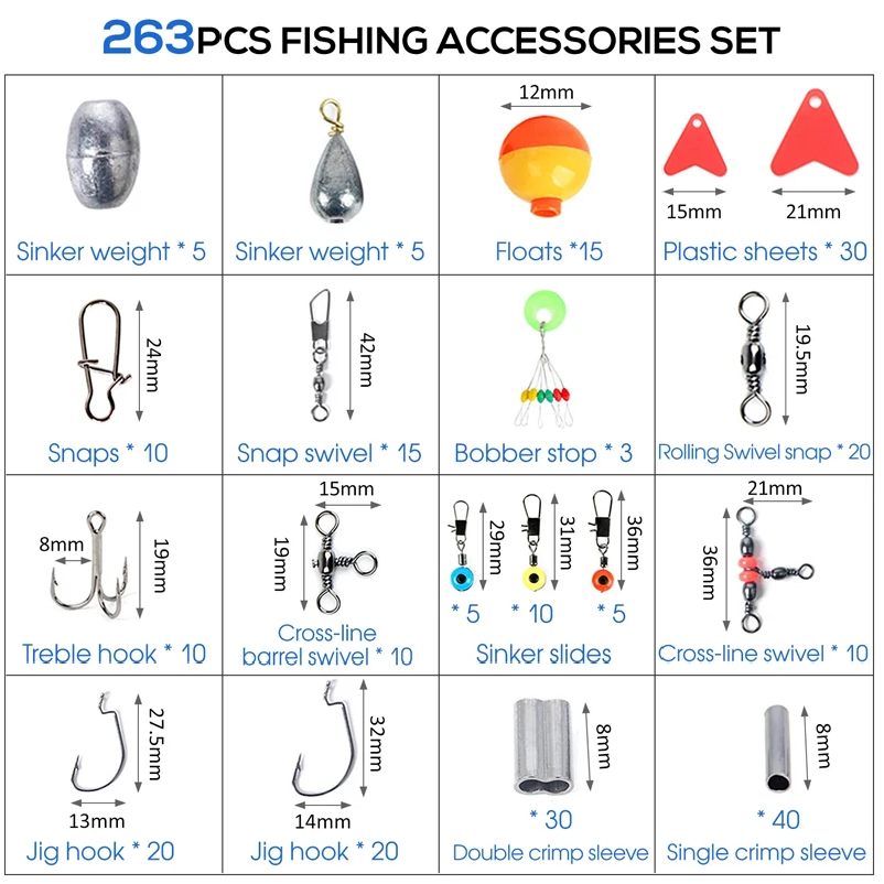 Ensemble d'accessoires de pêch - Furniture Hardware Jig avis et prix
